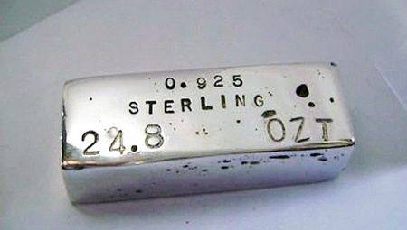 Totul despre Sterling Silver