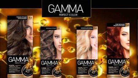 Totul despre păr vopsele Gamma